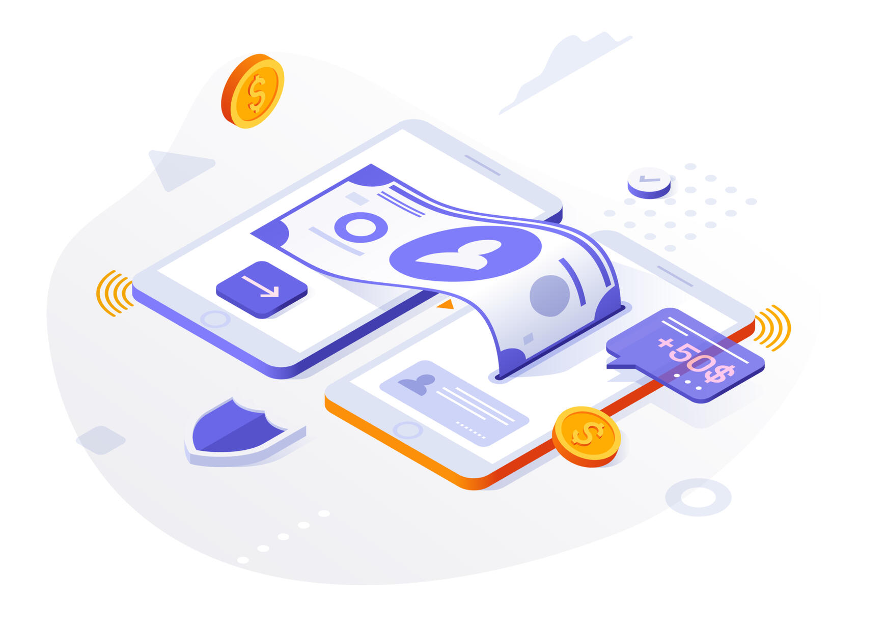 International Business Model Due Diligence